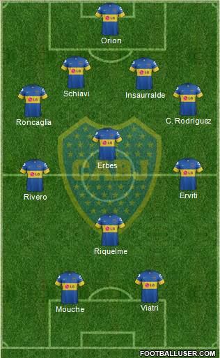 Boca Juniors Formation 2011