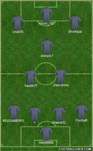 Fifa Team Formation 2011