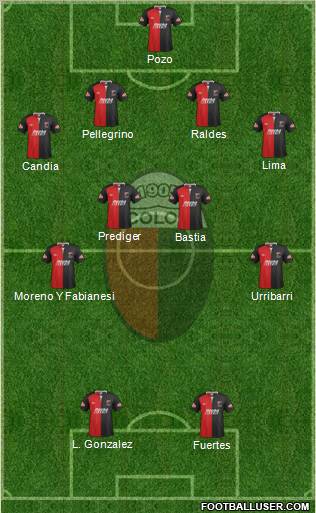 Colón de Santa Fe Formation 2011