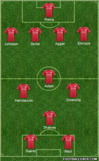 Liverpool Formation 2011