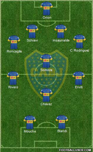 Boca Juniors Formation 2011