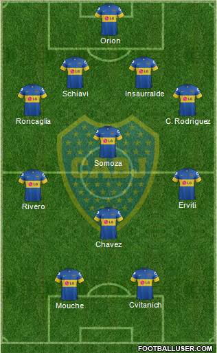 Boca Juniors Formation 2011