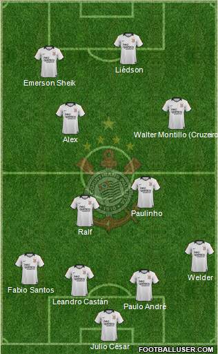 SC Corinthians Paulista Formation 2011