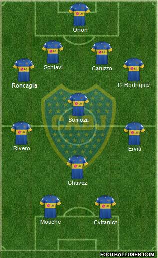 Boca Juniors Formation 2011