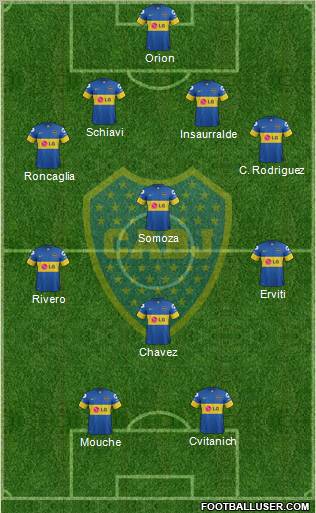 Boca Juniors Formation 2011