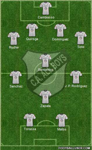 All Boys Formation 2011