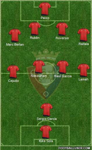 C. At. Osasuna Formation 2011