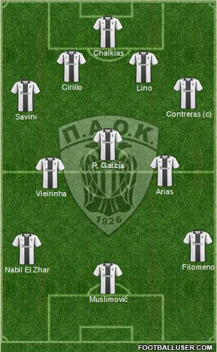 AS PAOK Salonika Formation 2011
