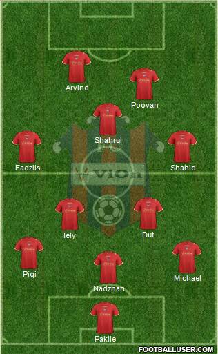 FC ViOn Zlate Moravce Formation 2011