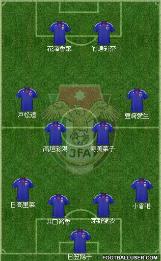 Japan Formation 2011
