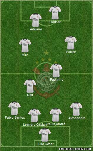 SC Corinthians Paulista Formation 2011