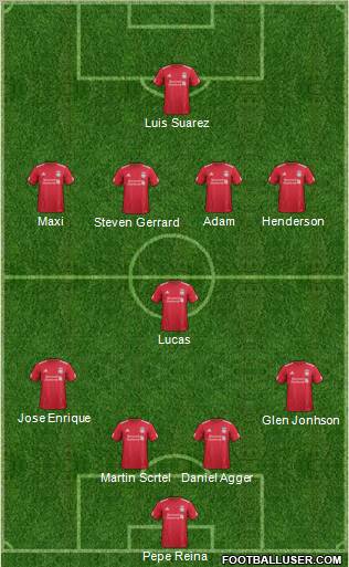 Liverpool Formation 2011