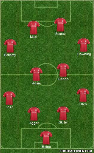 Liverpool Formation 2011