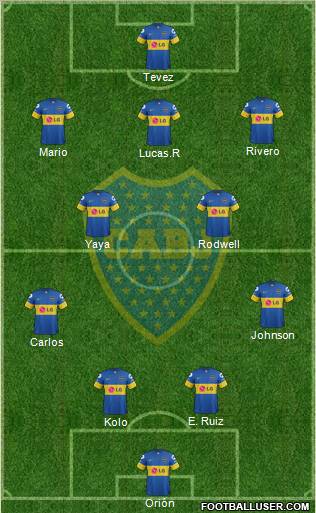 Boca Juniors Formation 2011
