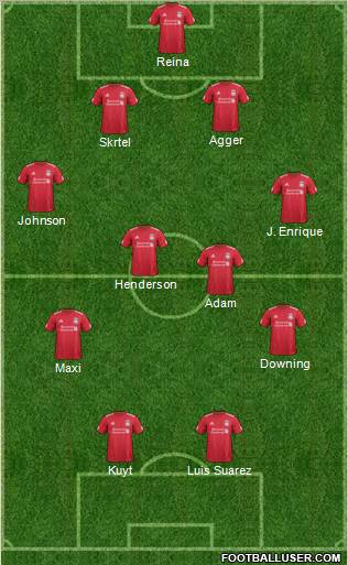 Liverpool Formation 2011