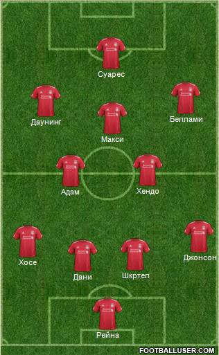 Liverpool Formation 2011
