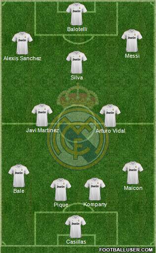 Real Madrid C.F. Formation 2011