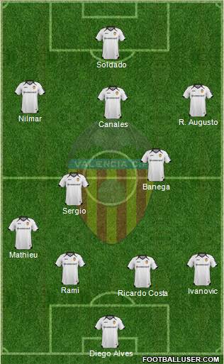 Valencia C.F., S.A.D. Formation 2011