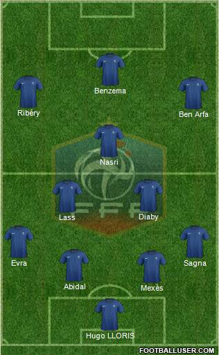 France Formation 2011