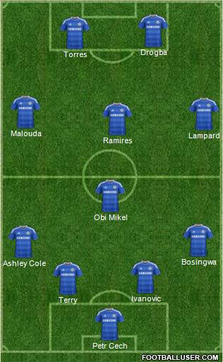 Chelsea Formation 2011