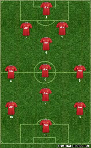 Manchester United Formation 2011