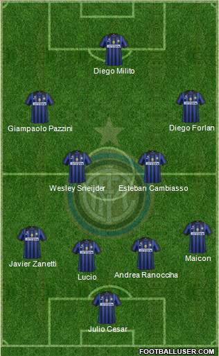 F.C. Internazionale Formation 2011