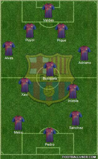 F.C. Barcelona Formation 2011