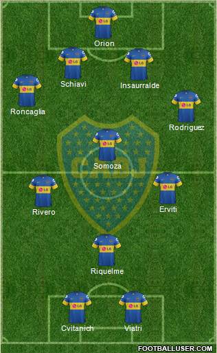 Boca Juniors Formation 2011