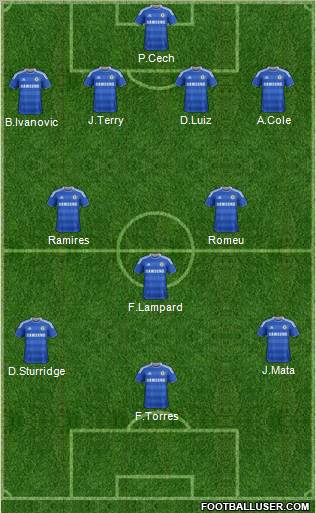 Chelsea Formation 2011
