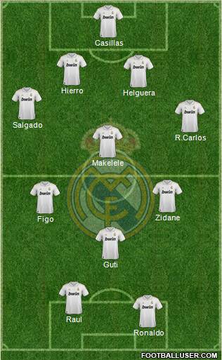 Real Madrid C.F. Formation 2011