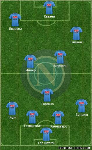 Napoli Formation 2011