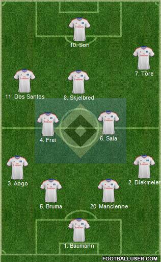 Hamburger SV Formation 2011