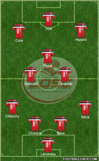 LOSC Lille Métropole Formation 2011