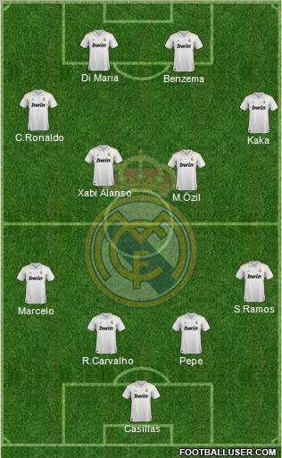 Real Madrid C.F. Formation 2011