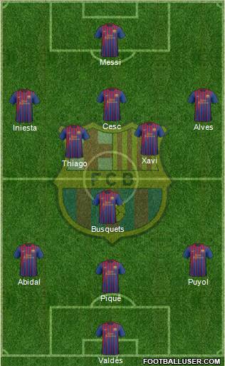 F.C. Barcelona Formation 2011