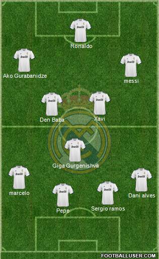 R. Madrid Castilla Formation 2011