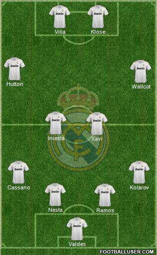 Real Madrid C.F. Formation 2011