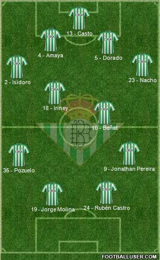 Real Betis B., S.A.D. Formation 2011