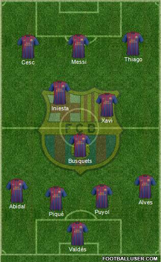 F.C. Barcelona Formation 2011