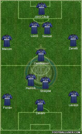 F.C. Internazionale Formation 2011