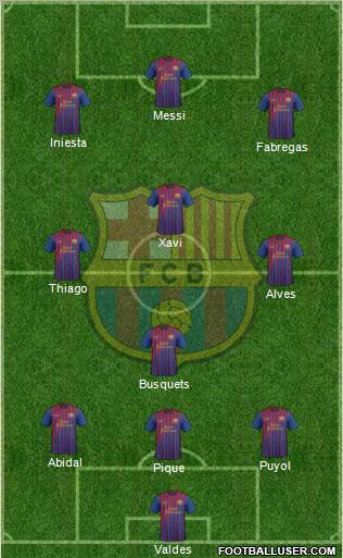 F.C. Barcelona Formation 2011