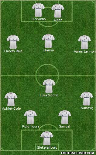 Tottenham Hotspur Formation 2011
