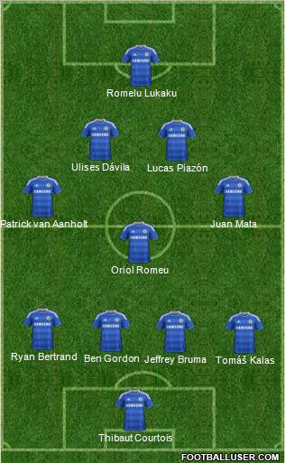 Chelsea Formation 2011