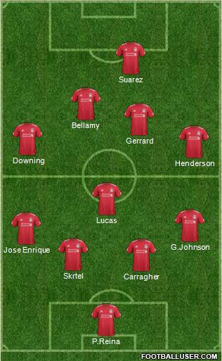Liverpool Formation 2011