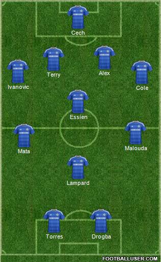 Chelsea Formation 2011