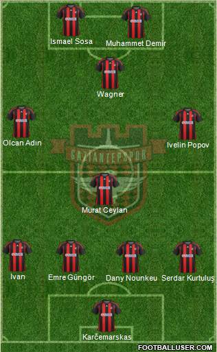 Gaziantepspor Formation 2011