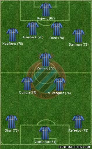 Club Brugge KV Formation 2011