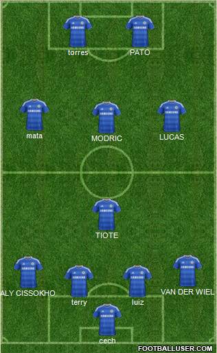 Chelsea Formation 2011