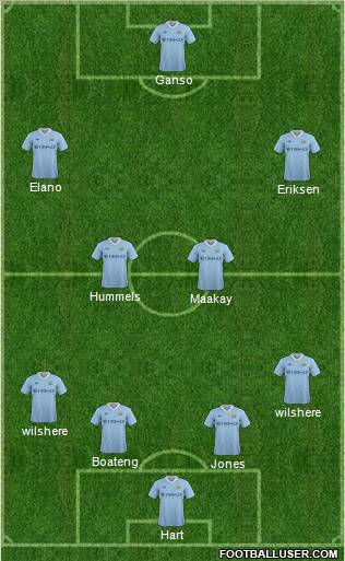 Manchester City Formation 2011