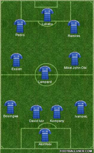 Chelsea Formation 2011